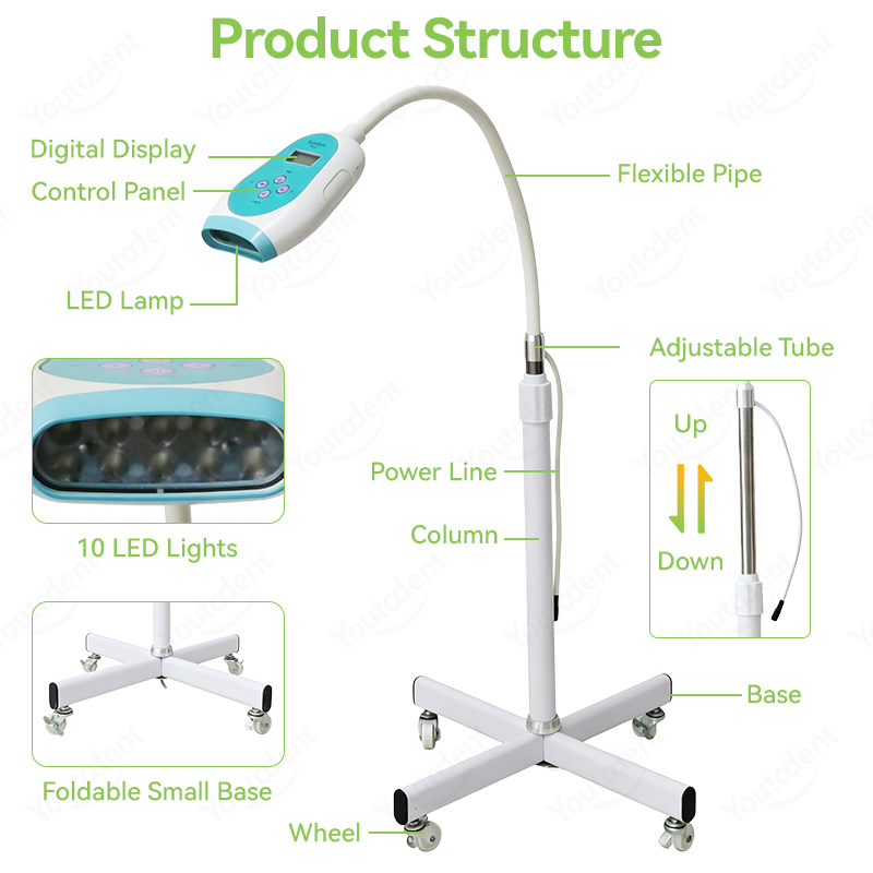 50W歯科用タッチスクリーン3色歯ホワイトニングマシン冷光ラ - Teeth Whitening With Light のレビューと価格