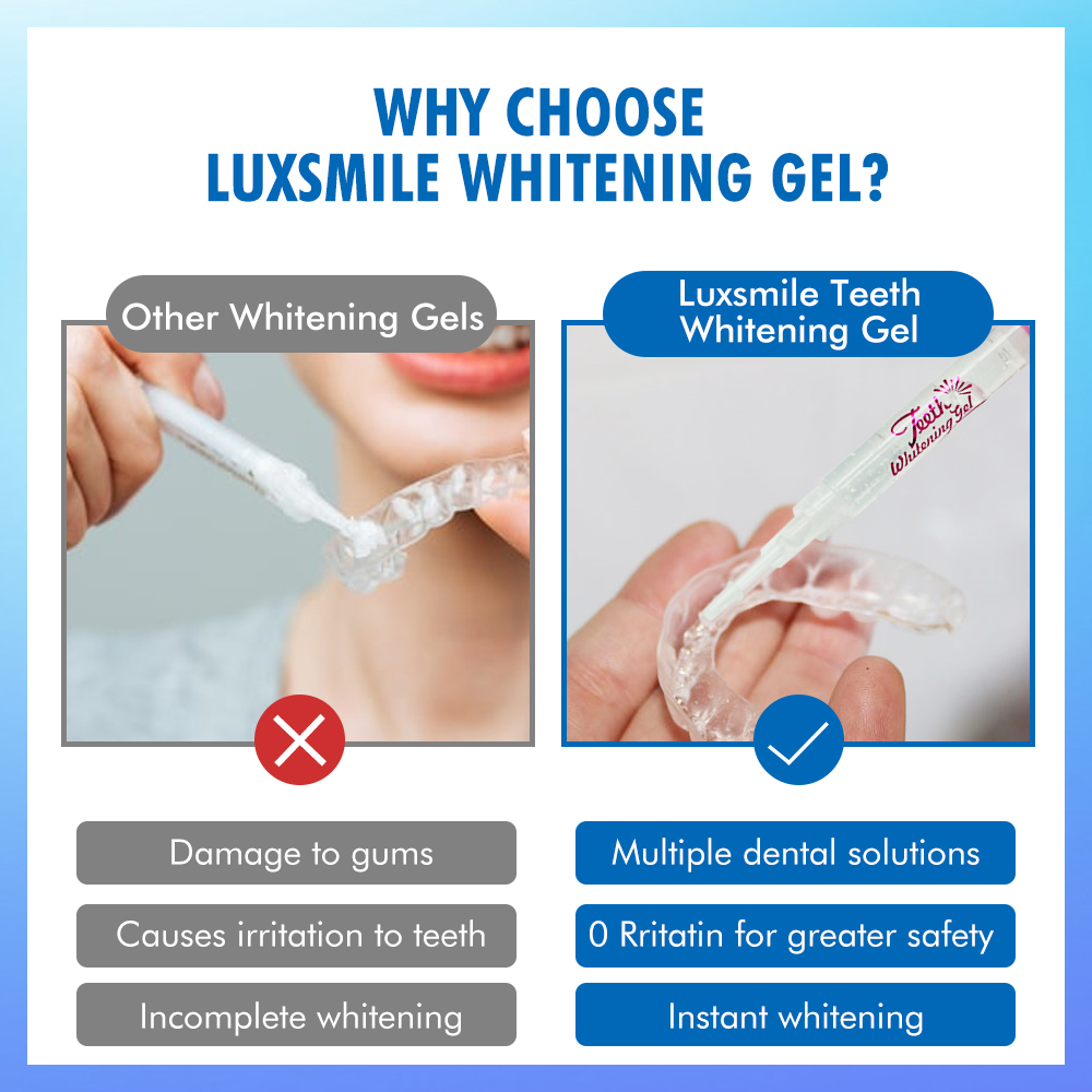 歯のホワイトニングジェル PAPまたは35%CP デンタルホ - Teeth Whitening Results のレビューと価格