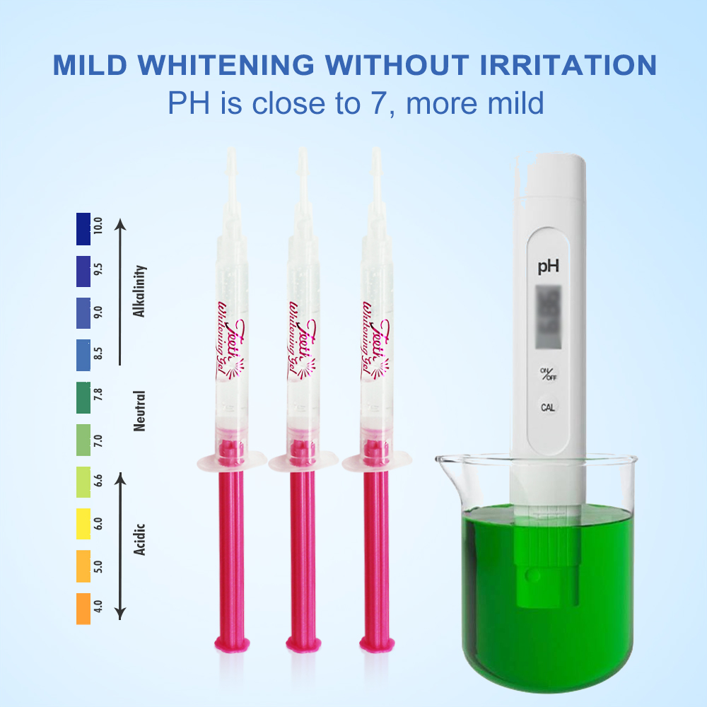 歯のホワイトニングジェル PAPまたは35%CP デンタルホ - Teeth Whitening Results のレビューと価格