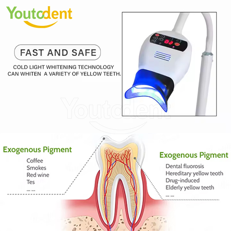プロフェッショナル歯科 3 色ライトランプ歯ホワイトニングマ - Teeth Whitening With Light のレビューと価格